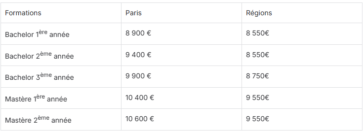 Tarifs 2026-2027 Tarifs 2026-2027
