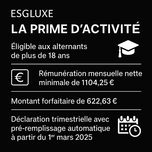 La prime c'activité en infographie