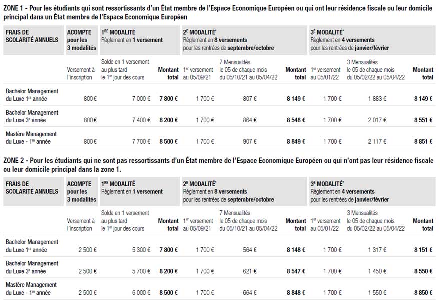 tarifs 2022 fevrier frais de scolarité fevrier 2022