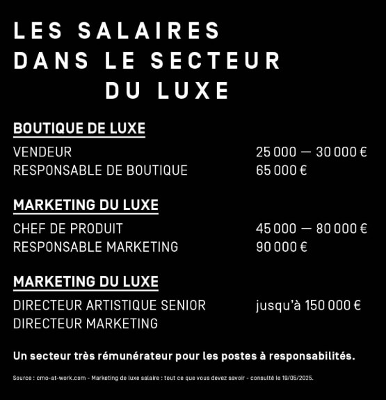 salaire secteur luxe